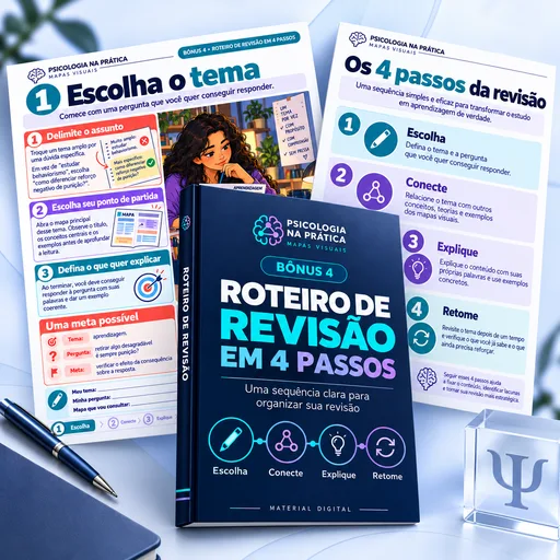 Mockup fornecido do bônus 4: Roteiro de Revisão em 4 Passos